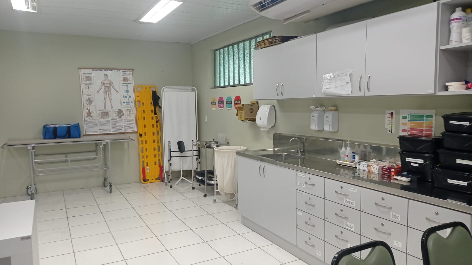 Laboratório de práticas em saúde — unidade QI PORTO ALEGRE – ZONA SUL
